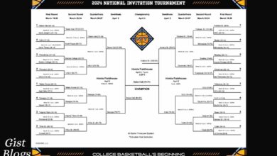 nit tournament 2024 schedule