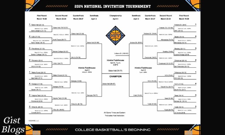 nit tournament 2024 schedule